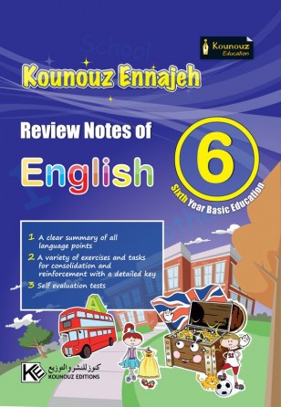 Fiche 6ème Anglais