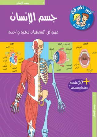 Le corps humain « en langue arabe »